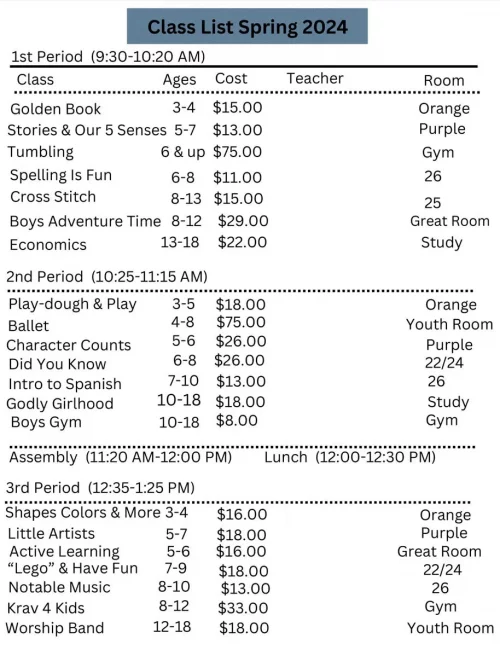 Dupage area homeschool co-op class list and cost